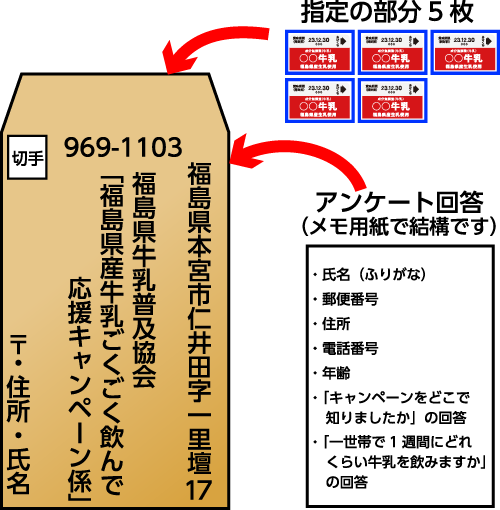 封筒での応募例